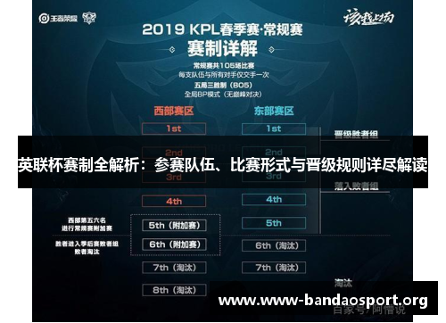 英联杯赛制全解析：参赛队伍、比赛形式与晋级规则详尽解读